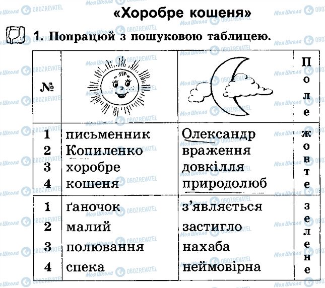 ГДЗ Українська література 2 клас сторінка Стр58
