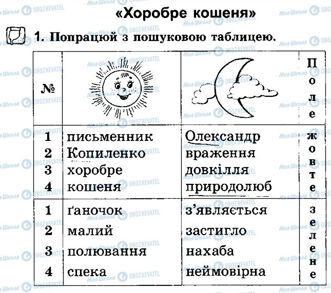 ГДЗ Укр лит 2 класс страница Стр58