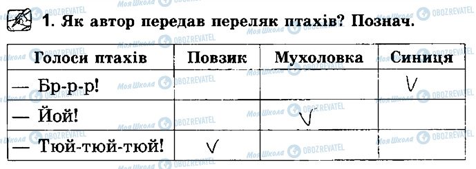 ГДЗ Українська література 2 клас сторінка Стр59