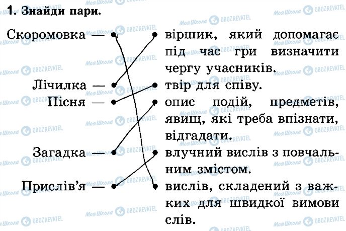 ГДЗ Укр лит 2 класс страница Стр16