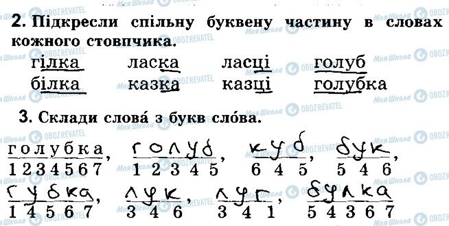 ГДЗ Українська література 2 клас сторінка Стр17