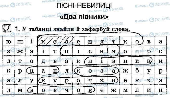 ГДЗ Українська література 2 клас сторінка Стр5