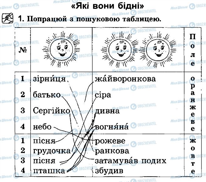 ГДЗ Українська література 2 клас сторінка Стр61