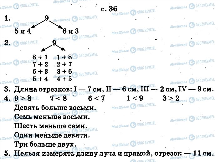 ГДЗ Математика 1 клас сторінка ст36