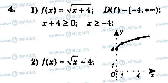 ГДЗ Алгебра 9 класс страница 4