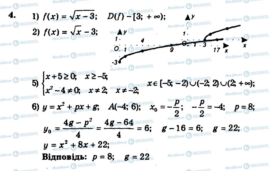 ГДЗ Алгебра 9 клас сторінка 4