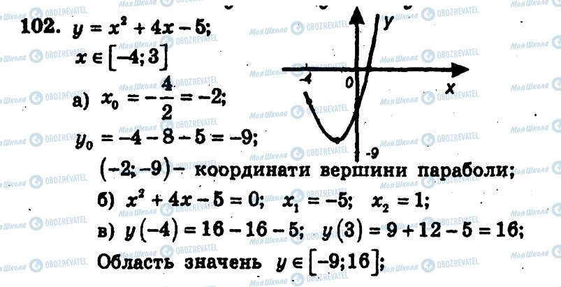 ГДЗ Алгебра 9 класс страница 102