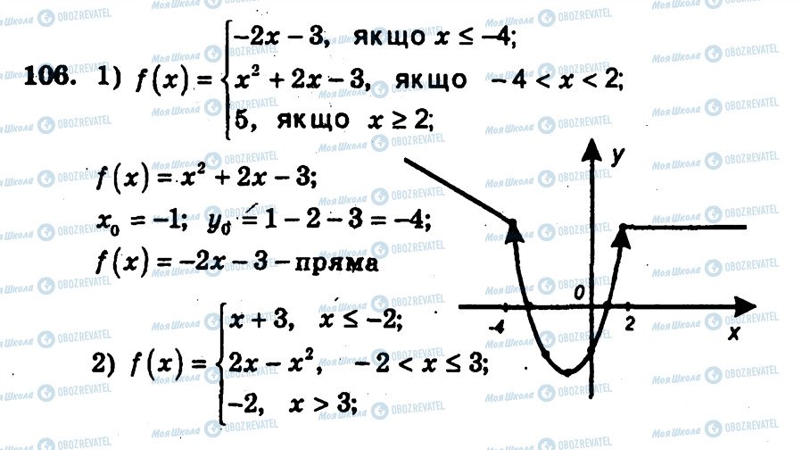 ГДЗ Алгебра 9 класс страница 106