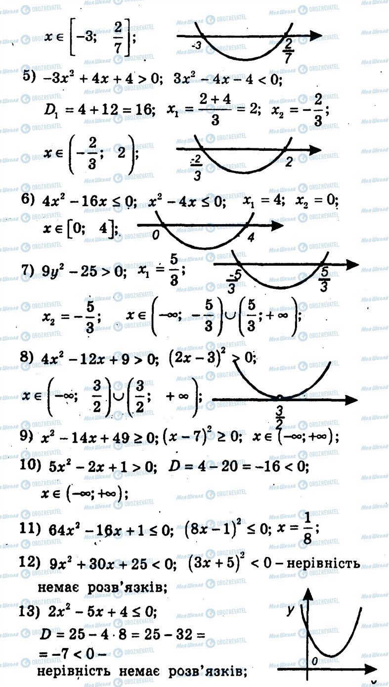 ГДЗ Алгебра 9 класс страница 113