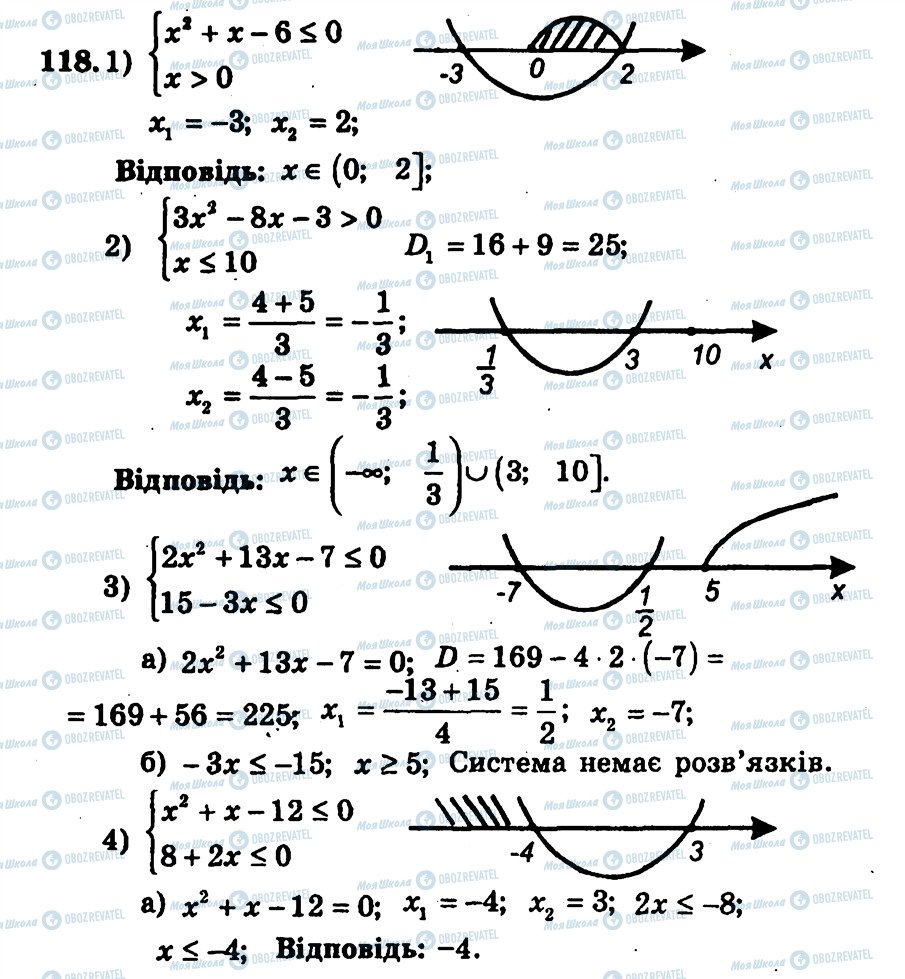 ГДЗ Алгебра 9 клас сторінка 118