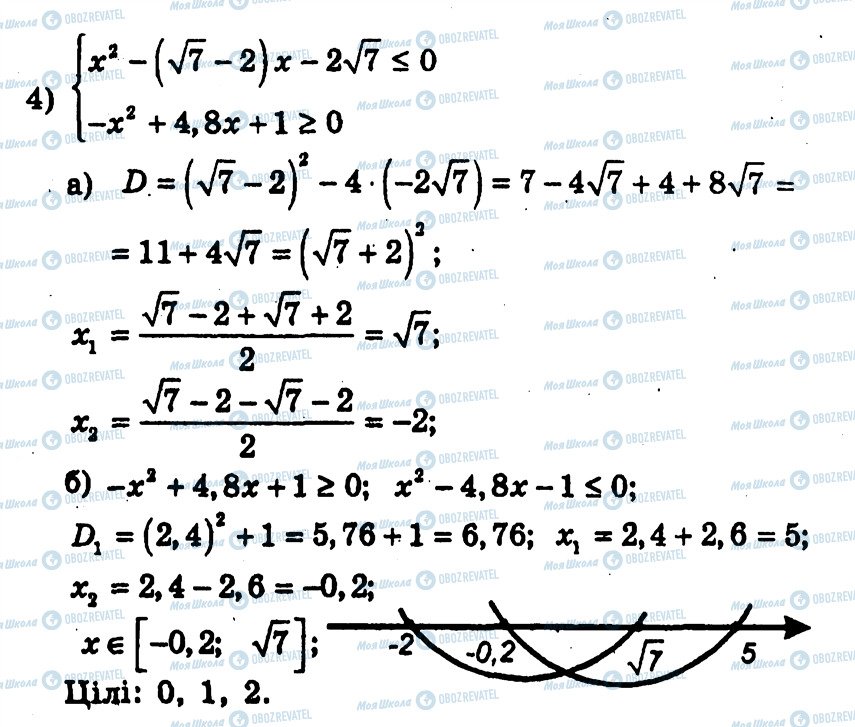 ГДЗ Алгебра 9 класс страница 119