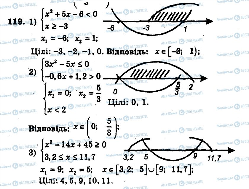 ГДЗ Алгебра 9 клас сторінка 119