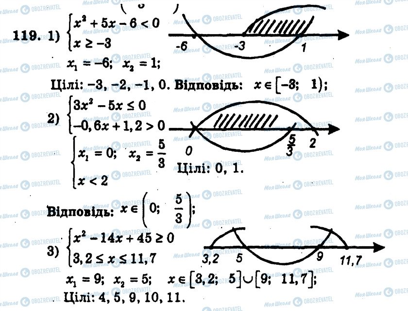ГДЗ Алгебра 9 класс страница 119