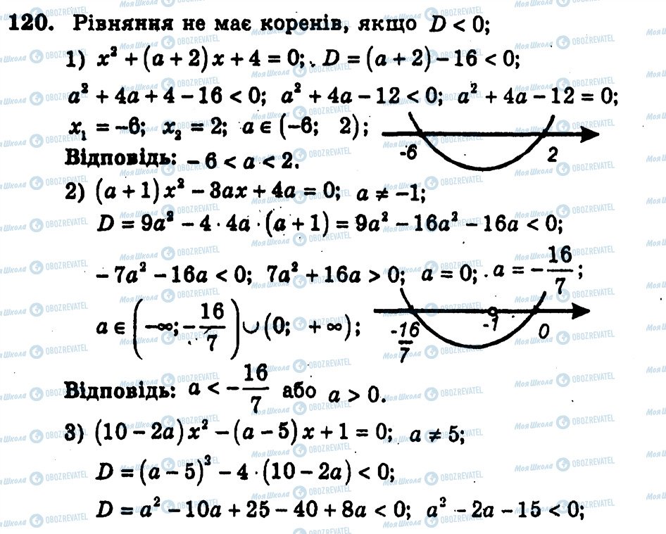 ГДЗ Алгебра 9 клас сторінка 120