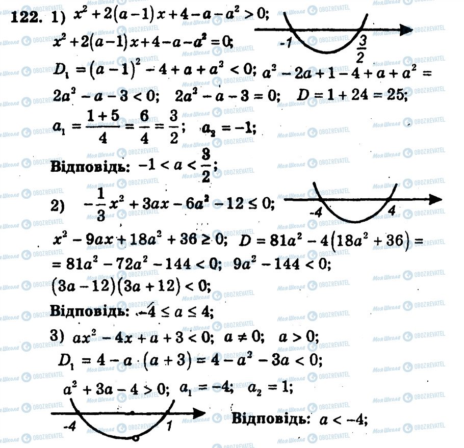 ГДЗ Алгебра 9 клас сторінка 122