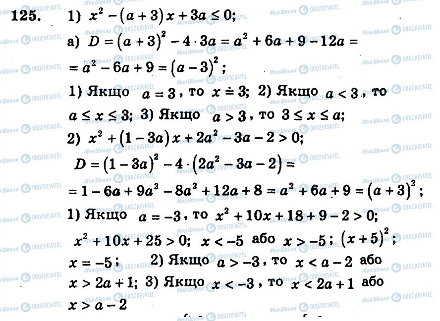ГДЗ Алгебра 9 клас сторінка 125