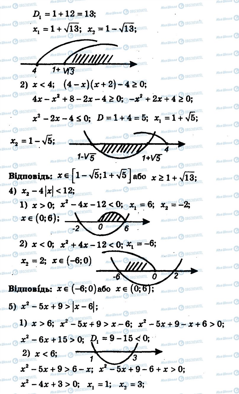 ГДЗ Алгебра 9 класс страница 126