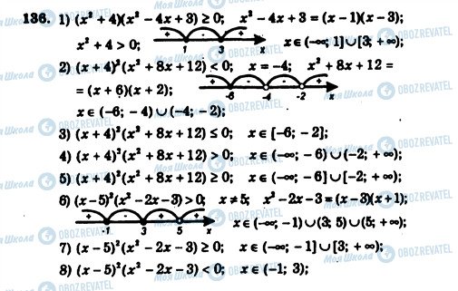 ГДЗ Алгебра 9 класс страница 136