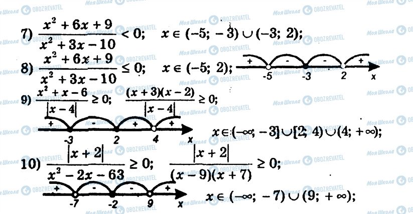 ГДЗ Алгебра 9 класс страница 137