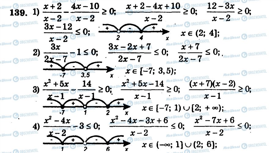 ГДЗ Алгебра 9 класс страница 139