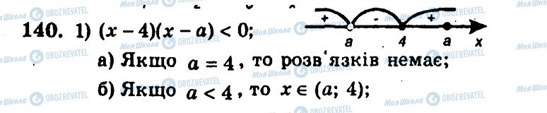 ГДЗ Алгебра 9 класс страница 140