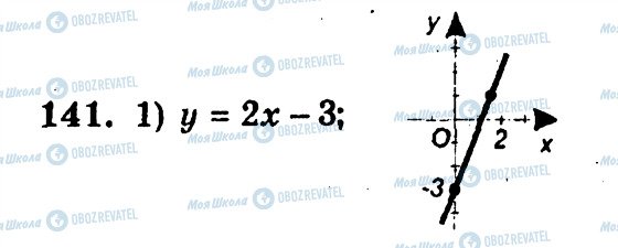 ГДЗ Алгебра 9 класс страница 141