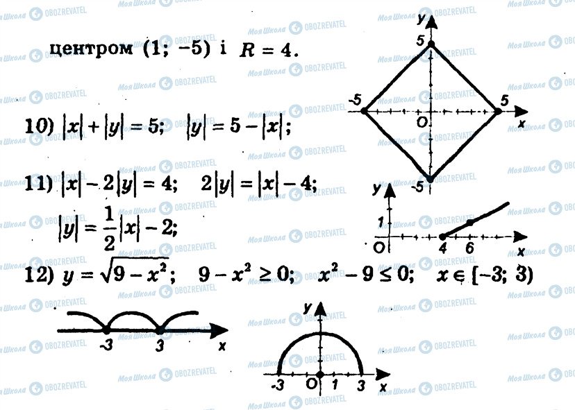 ГДЗ Алгебра 9 класс страница 142