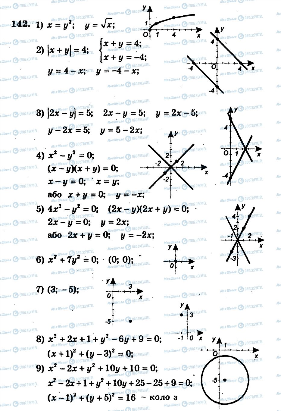 ГДЗ Алгебра 9 класс страница 142