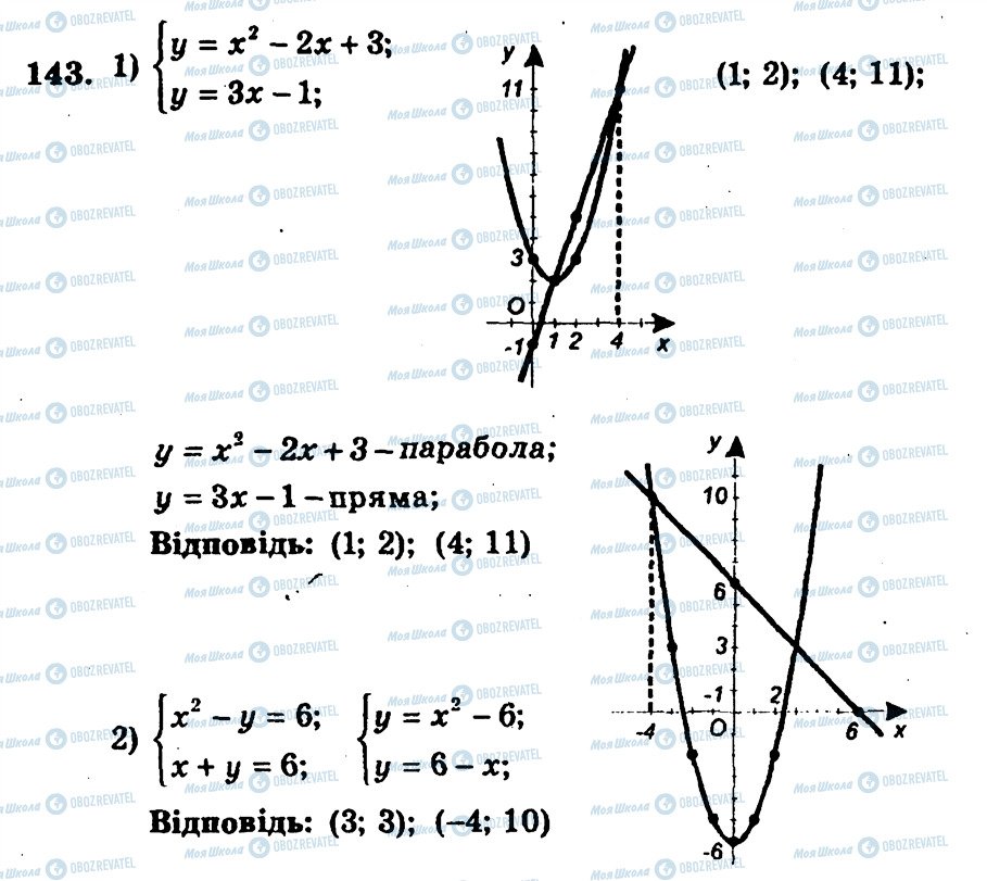 ГДЗ Алгебра 9 класс страница 143