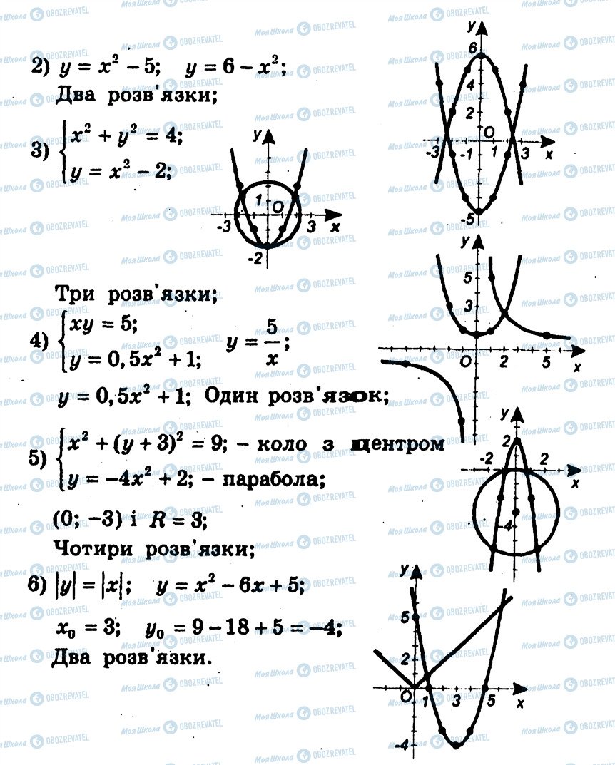 ГДЗ Алгебра 9 класс страница 144
