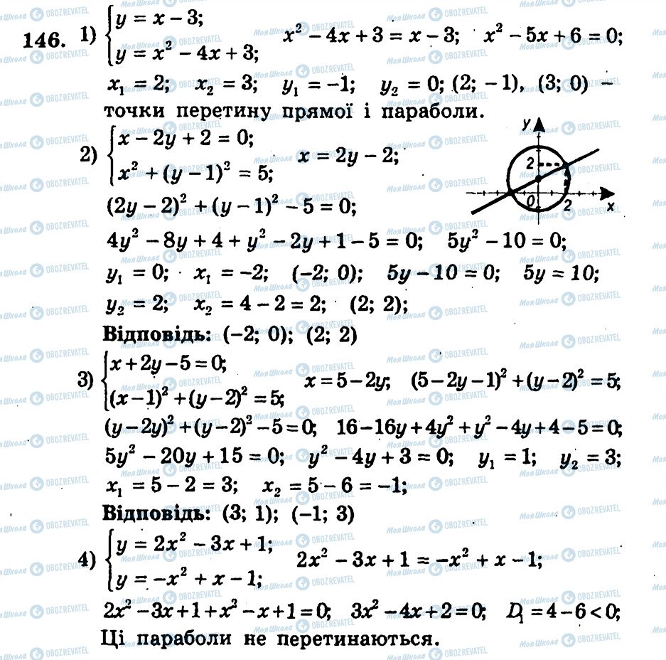 ГДЗ Алгебра 9 клас сторінка 146