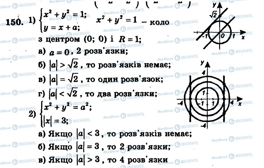 ГДЗ Алгебра 9 класс страница 150