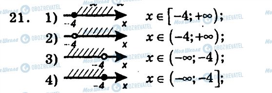 ГДЗ Алгебра 9 класс страница 21