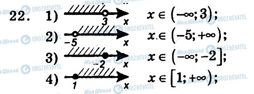 ГДЗ Алгебра 9 класс страница 22