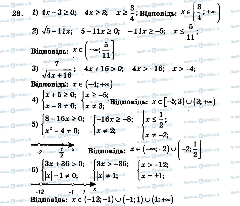 ГДЗ Алгебра 9 класс страница 28