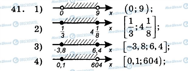 ГДЗ Алгебра 9 класс страница 41
