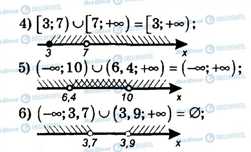 ГДЗ Алгебра 9 класс страница 45