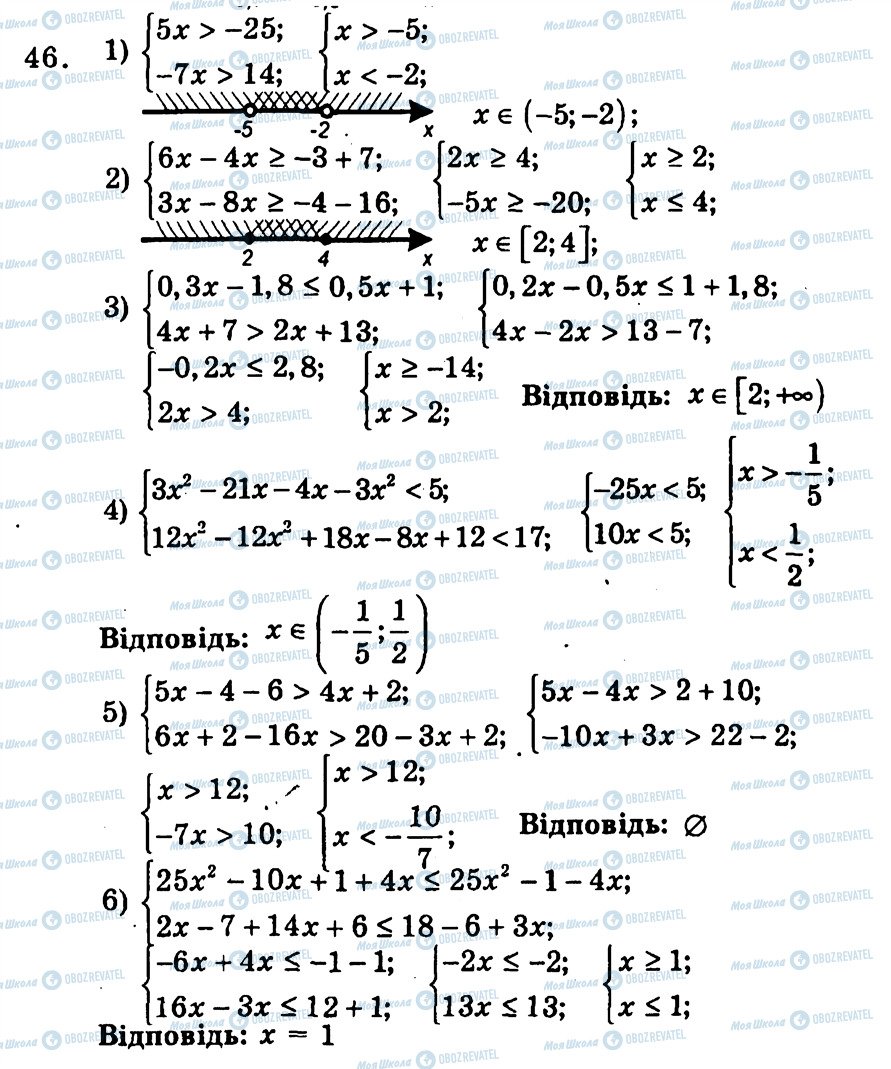 ГДЗ Алгебра 9 клас сторінка 46