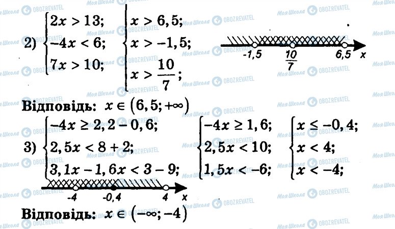 ГДЗ Алгебра 9 класс страница 52