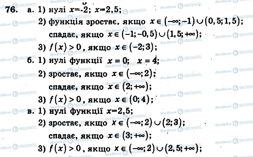 ГДЗ Алгебра 9 класс страница 76