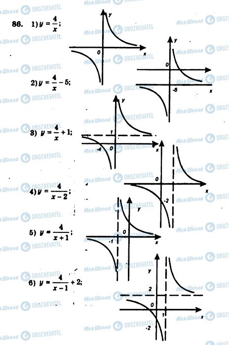 ГДЗ Алгебра 9 класс страница 86