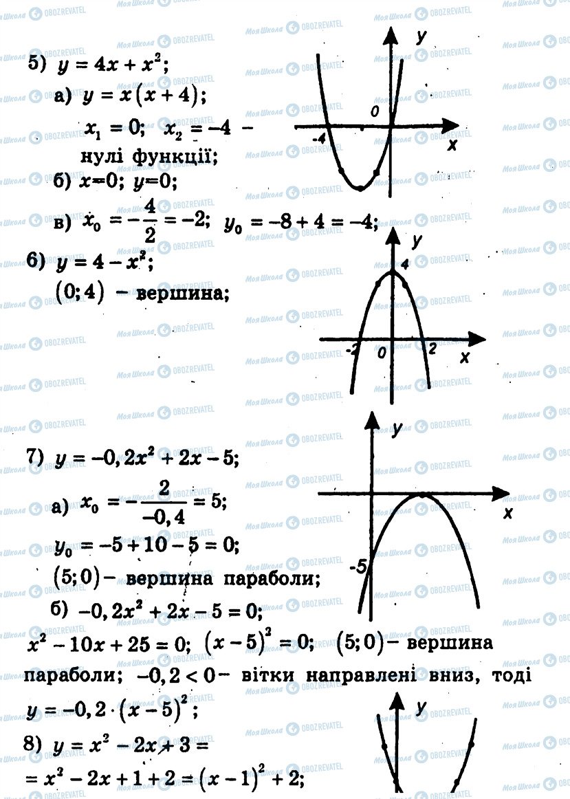 ГДЗ Алгебра 9 класс страница 89