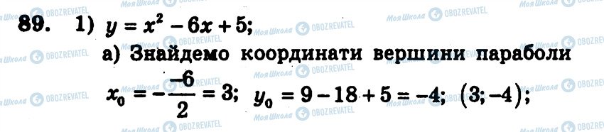 ГДЗ Алгебра 9 клас сторінка 89