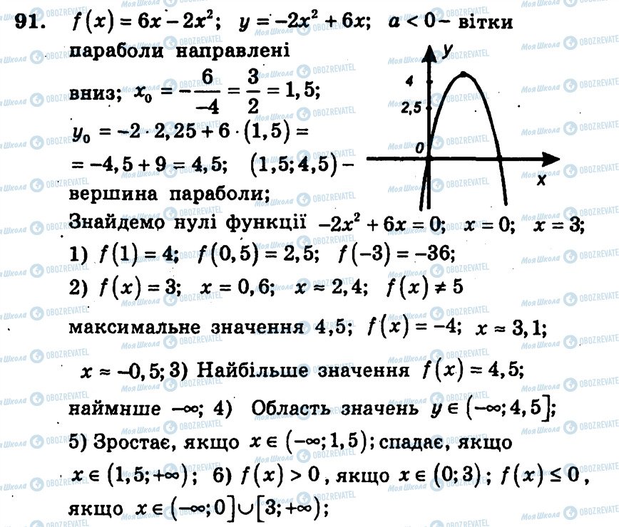 ГДЗ Алгебра 9 класс страница 91
