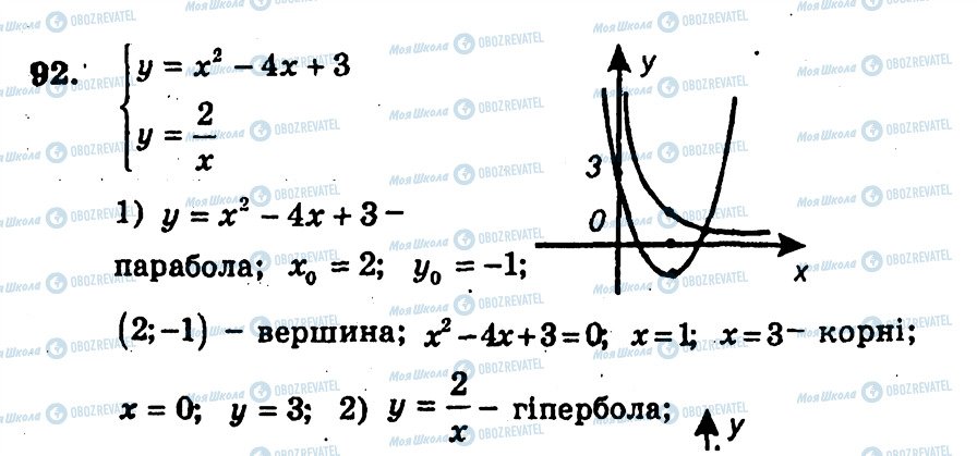 ГДЗ Алгебра 9 класс страница 92