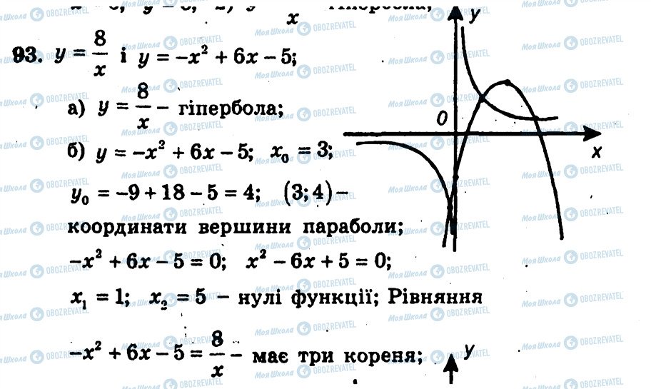 ГДЗ Алгебра 9 класс страница 93