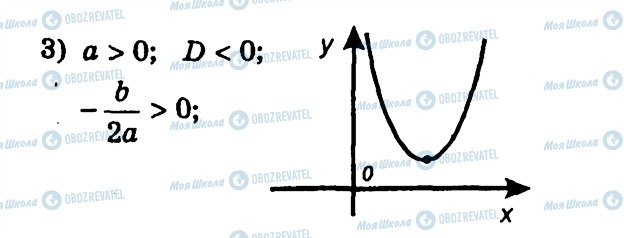 ГДЗ Алгебра 9 класс страница 94