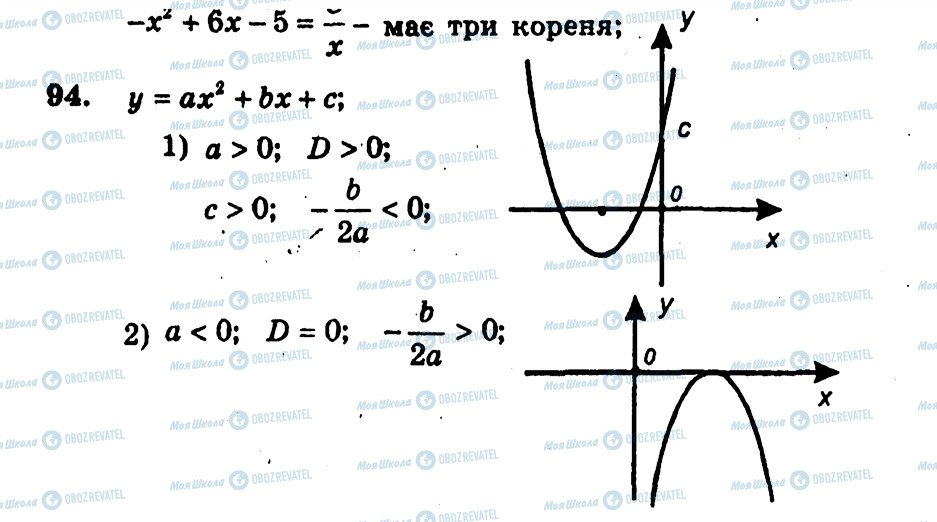 ГДЗ Алгебра 9 класс страница 94