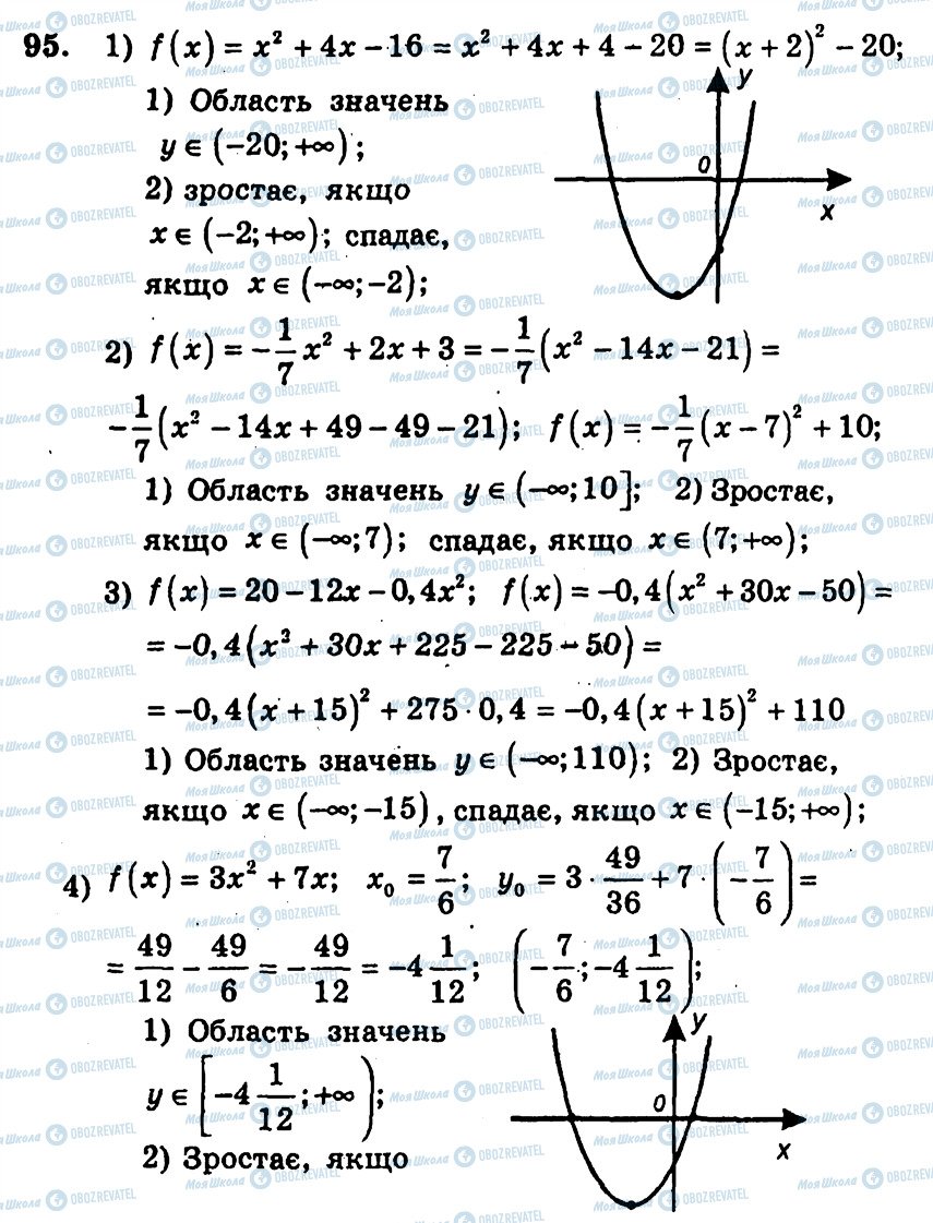 ГДЗ Алгебра 9 клас сторінка 95