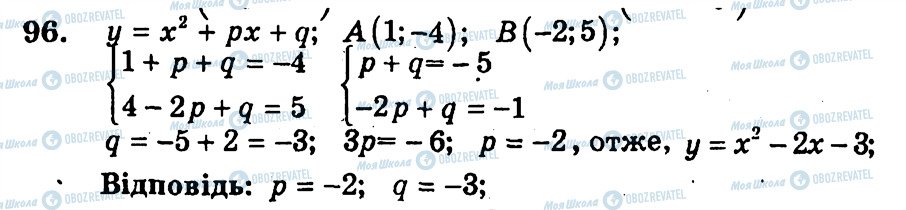 ГДЗ Алгебра 9 класс страница 96